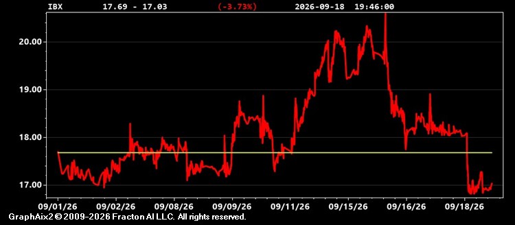 ibx.jpg